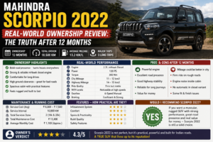 Mahindra Scorpio 2022 Real-World Ownership Review: The Truth After 12 Months