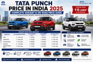 Tata Punch Price in India 2025 infographic showing variant-wise pricing, on-road prices, ex-showroom costs, features, and a buying guide for the Tata Punch SUV.