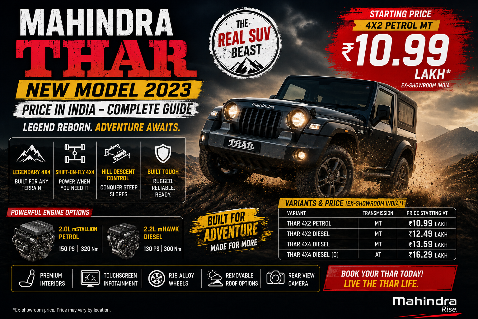 The purpose of this image is to visually represent the Mahindra Thar 2023 and help readers understand its rugged design, premium features, strong performance, and off-road capabilities.