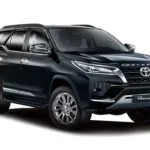Top 5 Car Brands in India – Market Leaders You Should Know