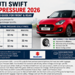 Maruti Swift Tyre Pressure 2026: Correct PSI Guide for Front & Rear