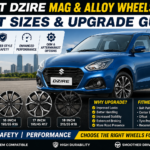Swift Dzire Mag & Alloy Wheels 2026: Best Sizes & Upgrade Guide