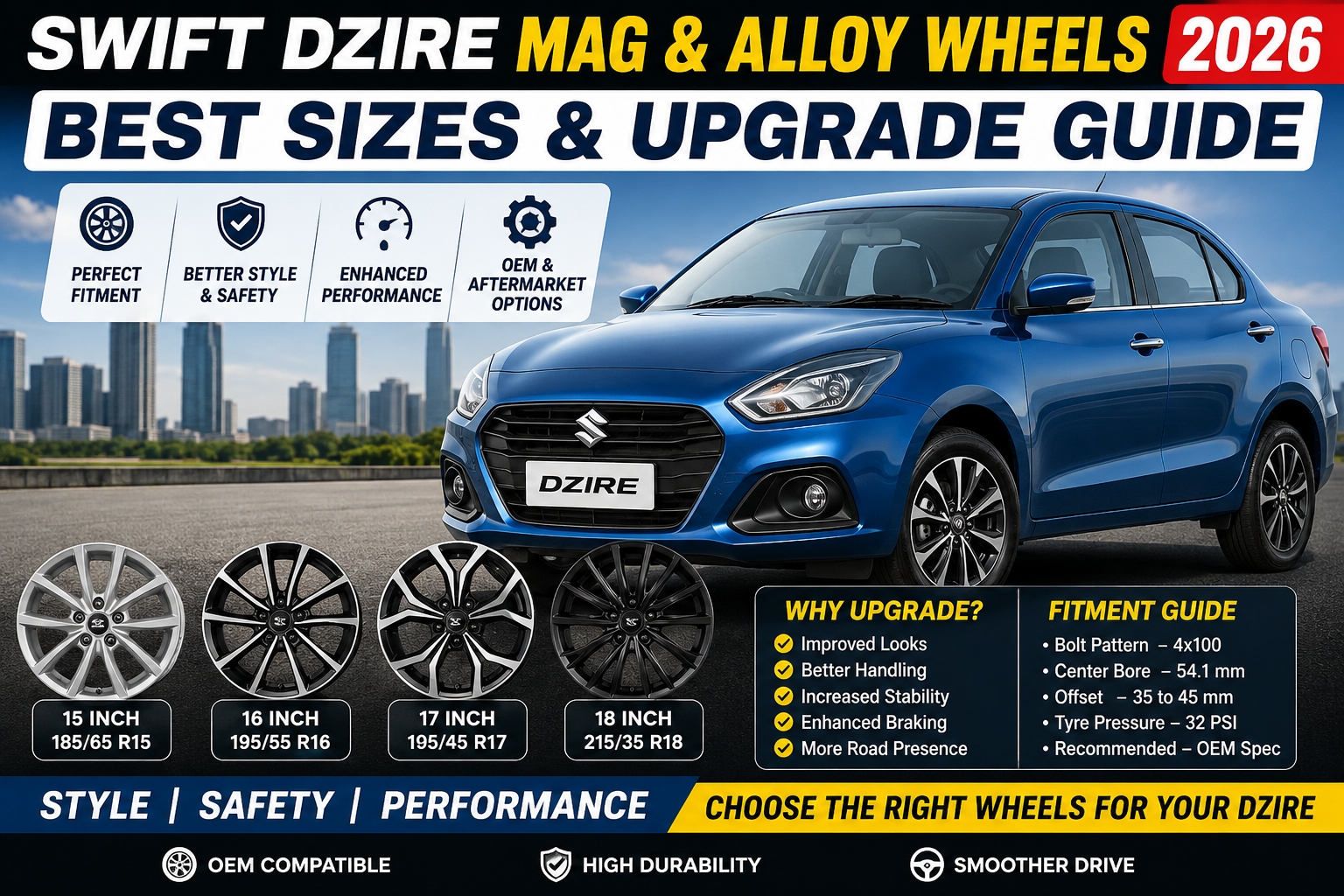 Blue Maruti Swift Dzire with premium 15, 16 and 17-inch mag and alloy wheels upgrade guide 2026