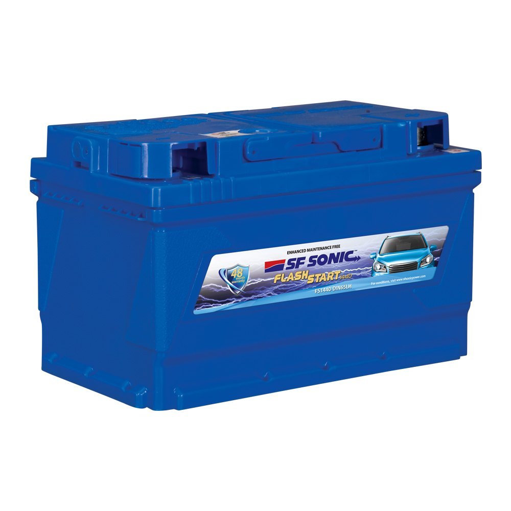 Swift Car Battery and Swift Diesel Car Battery Price – Full Guide for Swift Owners