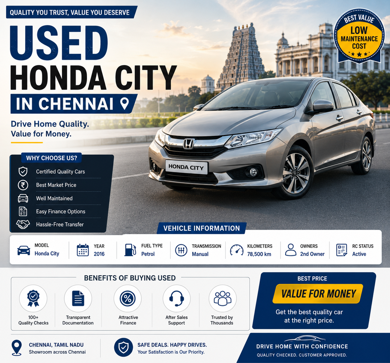 Used Honda City in Chennai