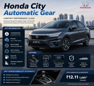 Honda City Automatic Gear: Everything You Need to Know About the CVT