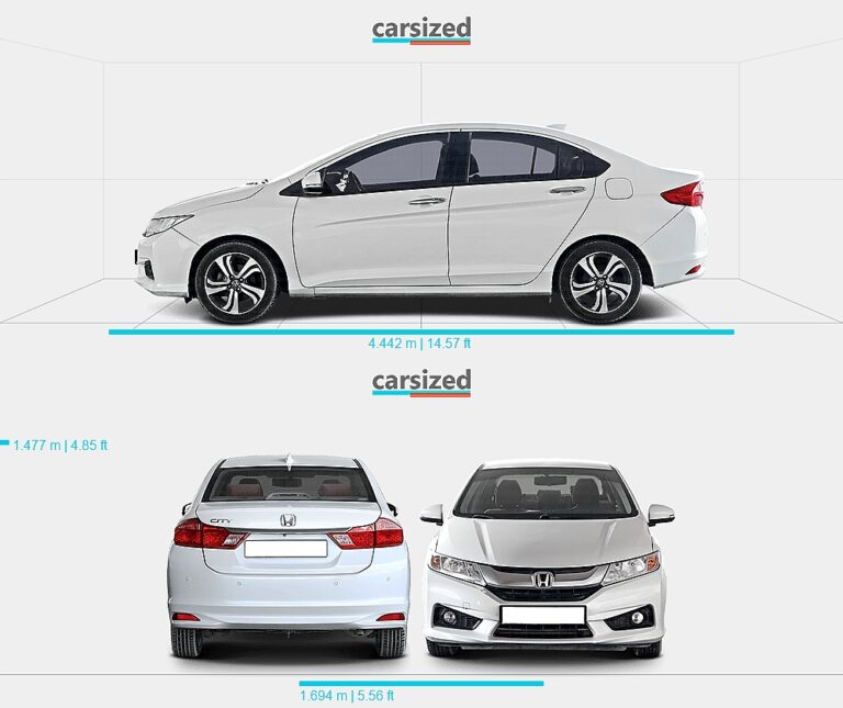 Honda City Dimensions, Width, And Fuel Tank Capacity: A Simple Guide